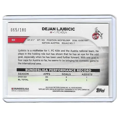 Dejan Ljubicic 065/180